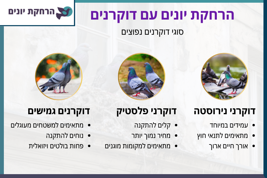 הרחקת יונים עם דוקרנים