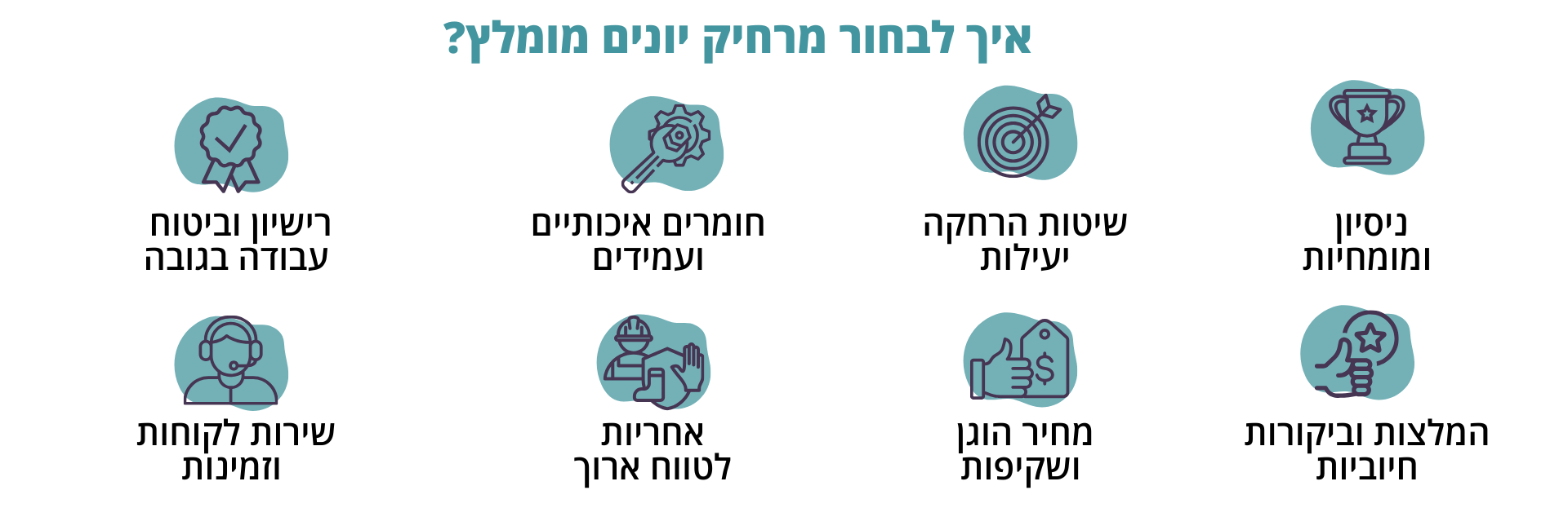 איך לבחור מרחיק יונים מומלץ